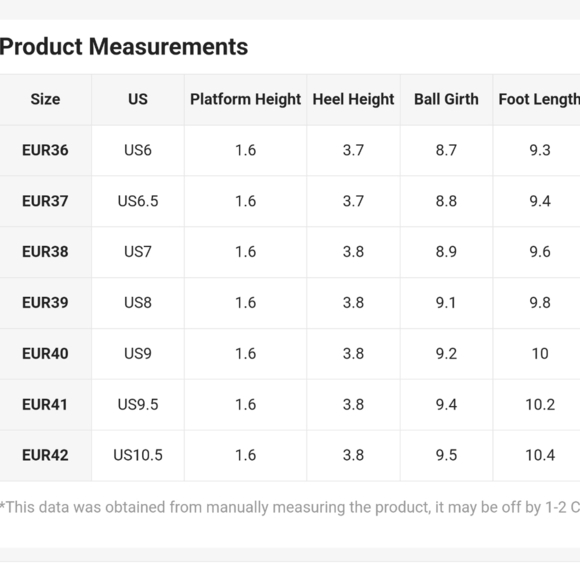 New High Heel  Women Sandals With Wedge, Waterproof Platform - Picture 6 of 6
